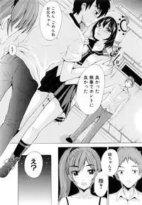[Yajima Index] Siscon