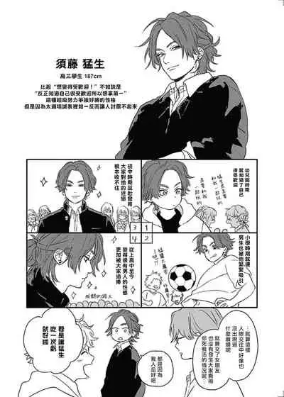 Cupid ni Rakurai | 落雷击中丘比特 Ch. 1-7+番外1