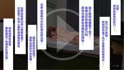 Kanojo ni Naisho de Shitsunai Camera o Shikakete Mitara...