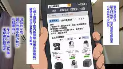 Kanojo ni Naisho de Shitsunai Camera o Shikakete Mitara...