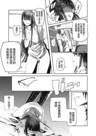 [Nekoyama Kushitarou] Holographic II (COMIC AOHA 2019 Natsu) [Chinese] [Digital]