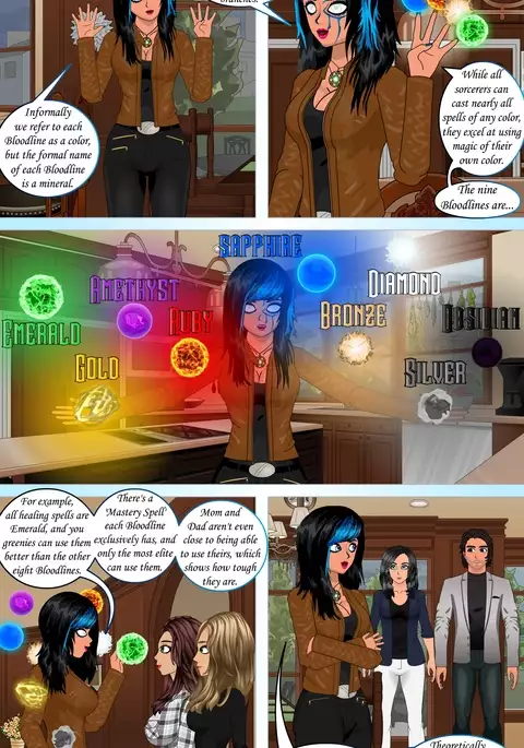 Different Perspectives