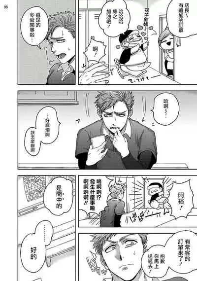 Tomodachi Dakedo Oishisou | 虽然是朋友但你看起來很好吃 Ch. 1-3+番外+特典