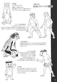 (COMITIA103) [SHIS(Z-Ton)] Kappa dukushi