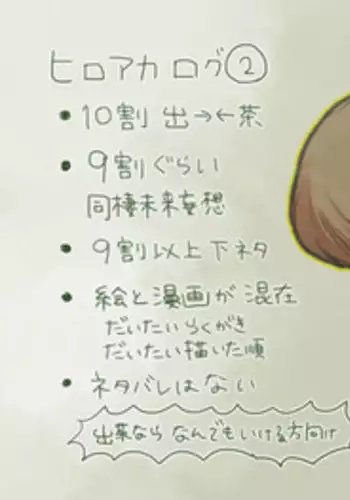 [hk] hrak Log 2 (IzuCha) (Boku no Hero Academia) [English] [Tigoris Translates]