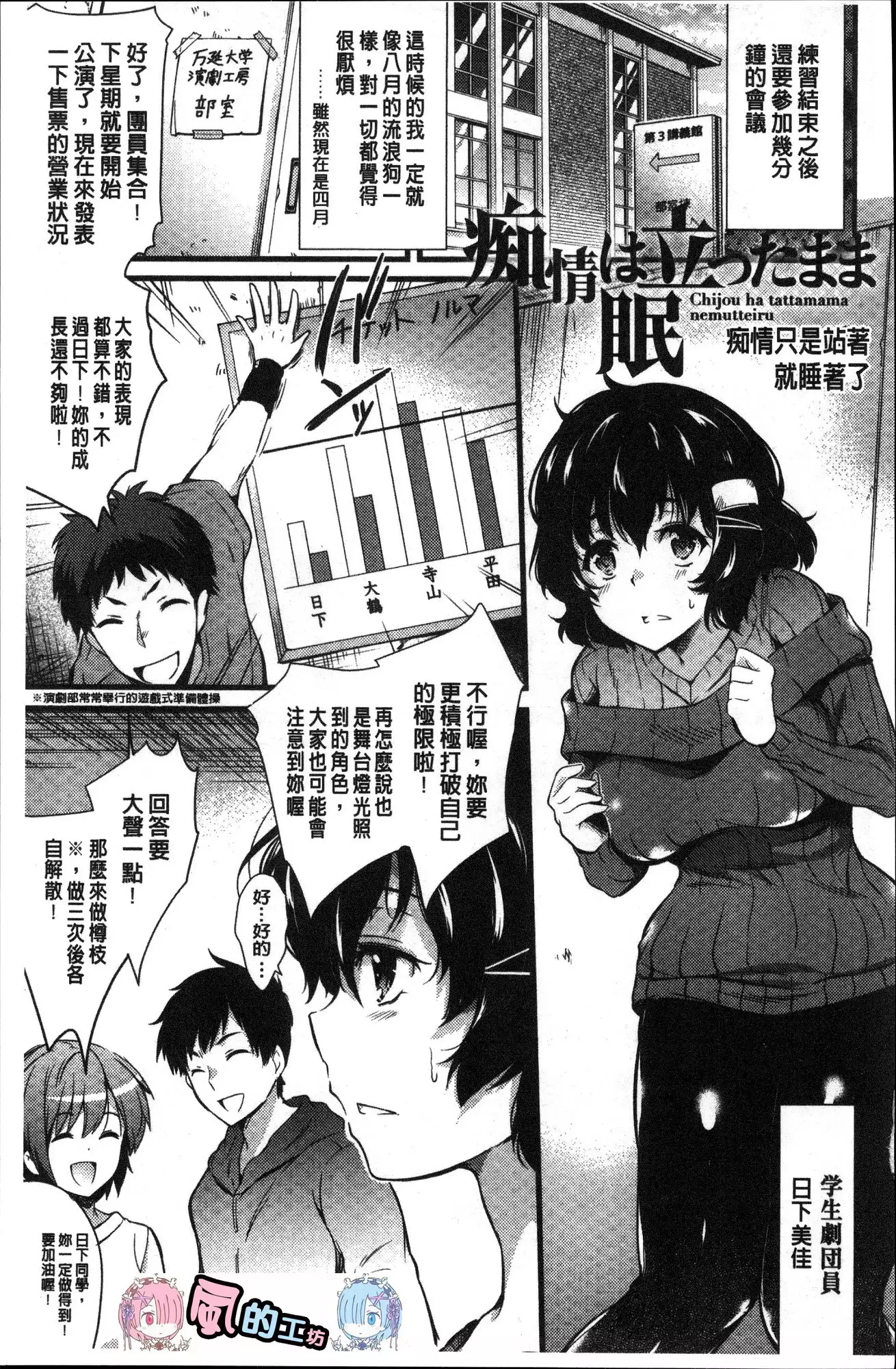 Gakuen no nagai gogo | 學園的漫長午後