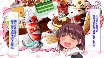 Kanojo ni Naisho de Shitsunai Camera o Shikakete Mitara...