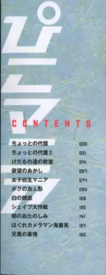 [Fuji Katsupiko] Piko Maniax