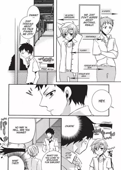 Club for Crossdressers