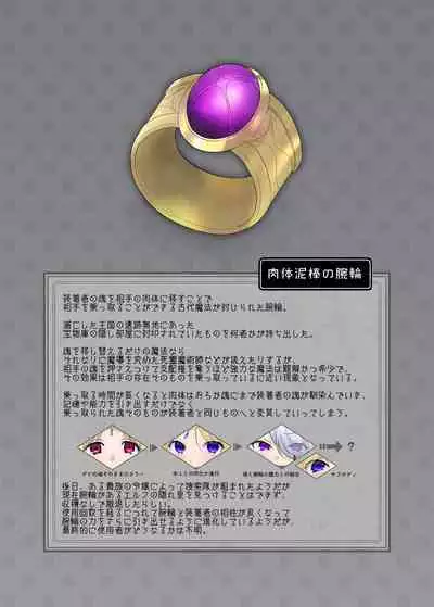 Nikutai Dorobou no Udewa - Bracelet of Body Thief