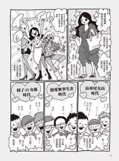 AV Joyuu-chan 2 | 我當AV女優的那些年 2