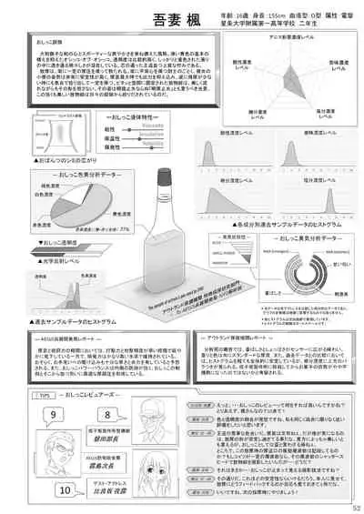 ア○スギア総合スカトロアンソロジー アクトレス排泄実態調査任務～スカポためるっすか!?～2