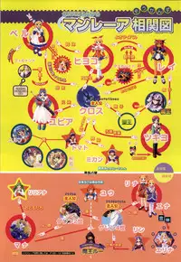 Rune official Nonohara Miki artworks