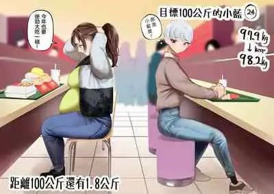 Ai aims for 100kg | 目標100公斤的小藍