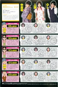 COMIC Potpourri Club 2009-10