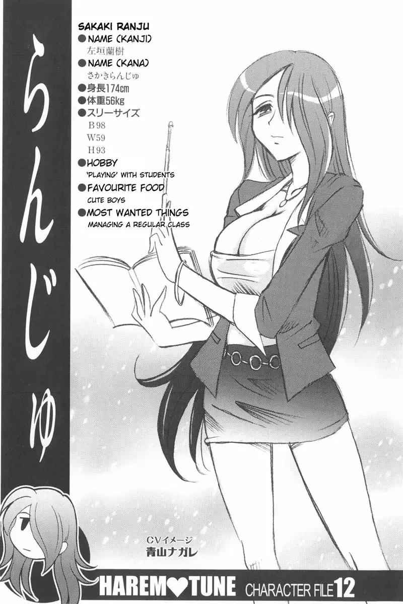 Harem Tune Genteiban - Chapter0