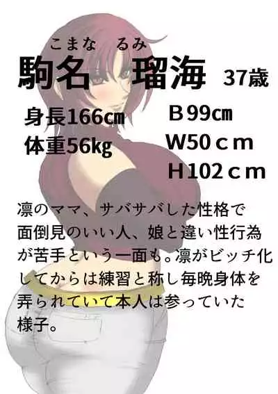 [Fukuraminto] 肉膨教師はなぶさ最終章The Final, Final Chapter of the series