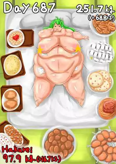 Self-feeding with Sanae. From default to lump