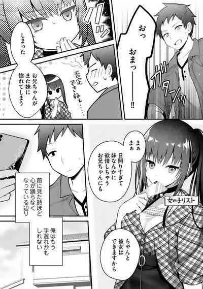 Ore no Imōto ga Saikō no Okazudatta~Chp.1-8