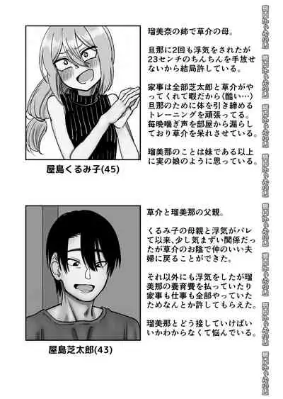 Otouto de Otoko o Shirimashita
