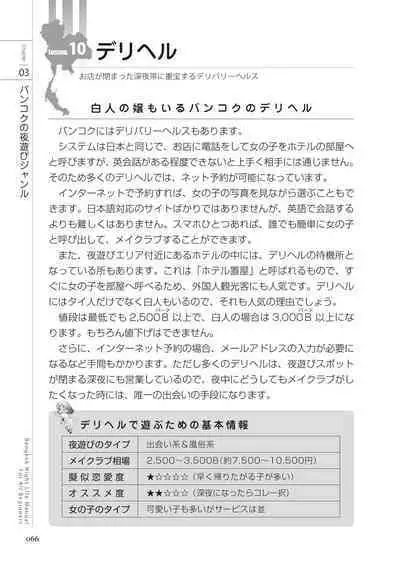 いかなくても解る図説風俗マニュアル・海外編 はじめての男子旅行