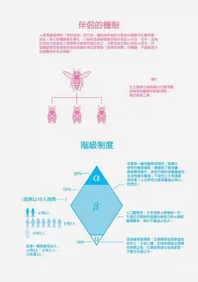 Romantic Joutou | 罗曼蒂克上等 Ch. 1-6